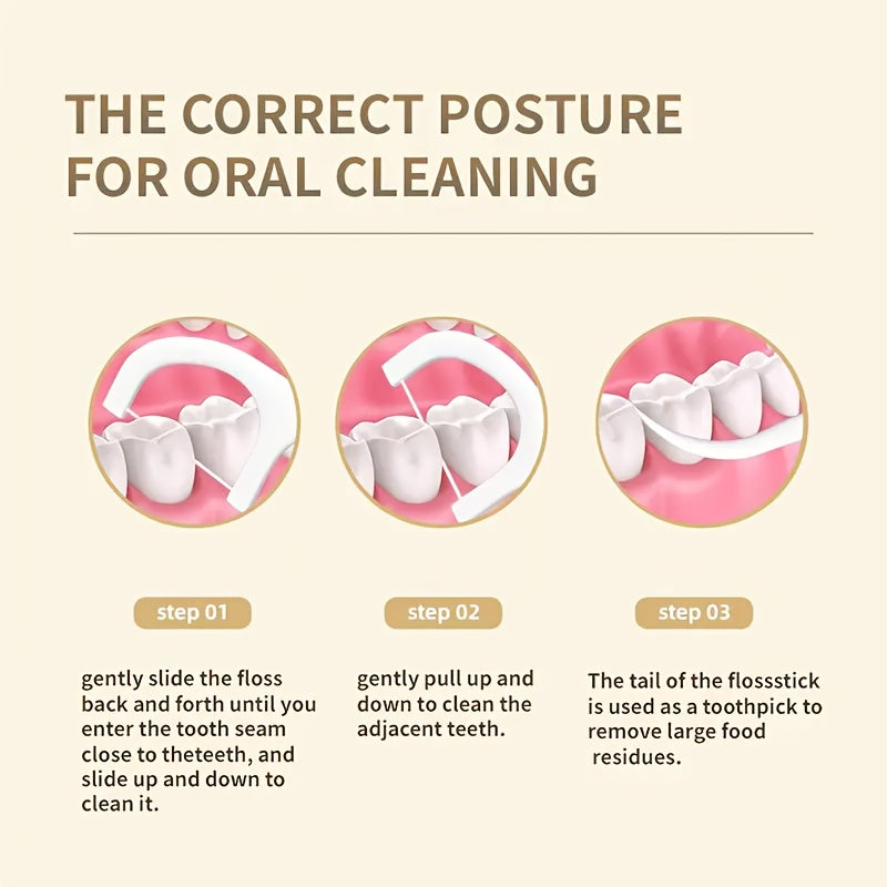 50\u002F150pcs Dental Floss, Deep Cleaning Floss for Proper Oral Care, Portable Disposable Dental Floss for Travel Use, Dental Hygiene, Dental Care, Dental Flossing