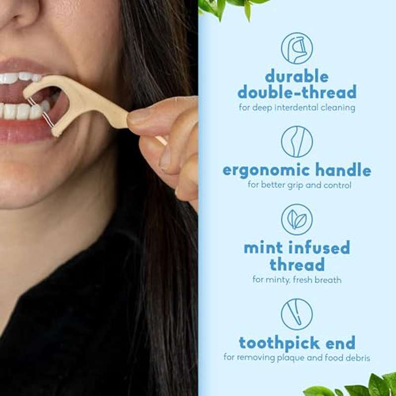 Dental Floss Picks for Teeth - Double Thread for Gum Health and Interdental Oral Care