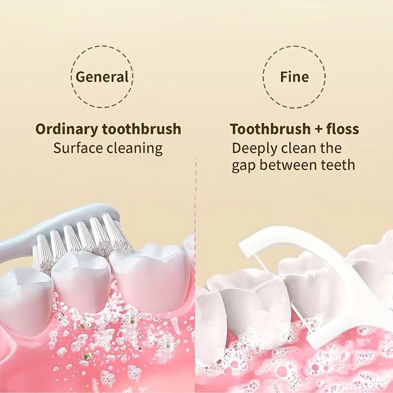 50\u002F150pcs Dental Floss, Deep Cleaning Floss for Proper Oral Care, Portable Disposable Dental Floss for Travel Use, Dental Hygiene, Dental Care, Dental Flossing