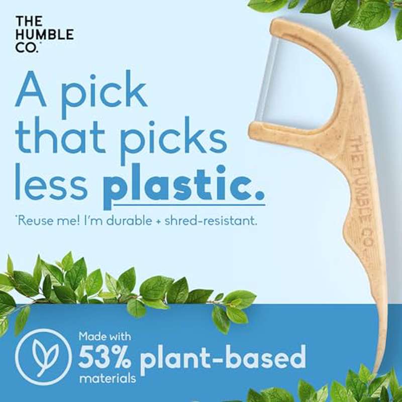 Dental Floss Picks for Teeth - Double Thread for Gum Health and Interdental Oral Care