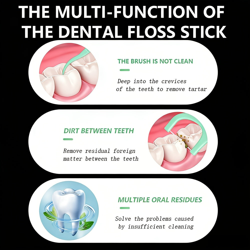 200pcs of Budget-Friendly Mint Dental Floss, Offering a Refreshing Mint Flavor, Designed to Fulfill Daily Oral Hygiene Requirements, Effectively Removes Food Particles Stuck Between Teeth, Durable And Comfortable