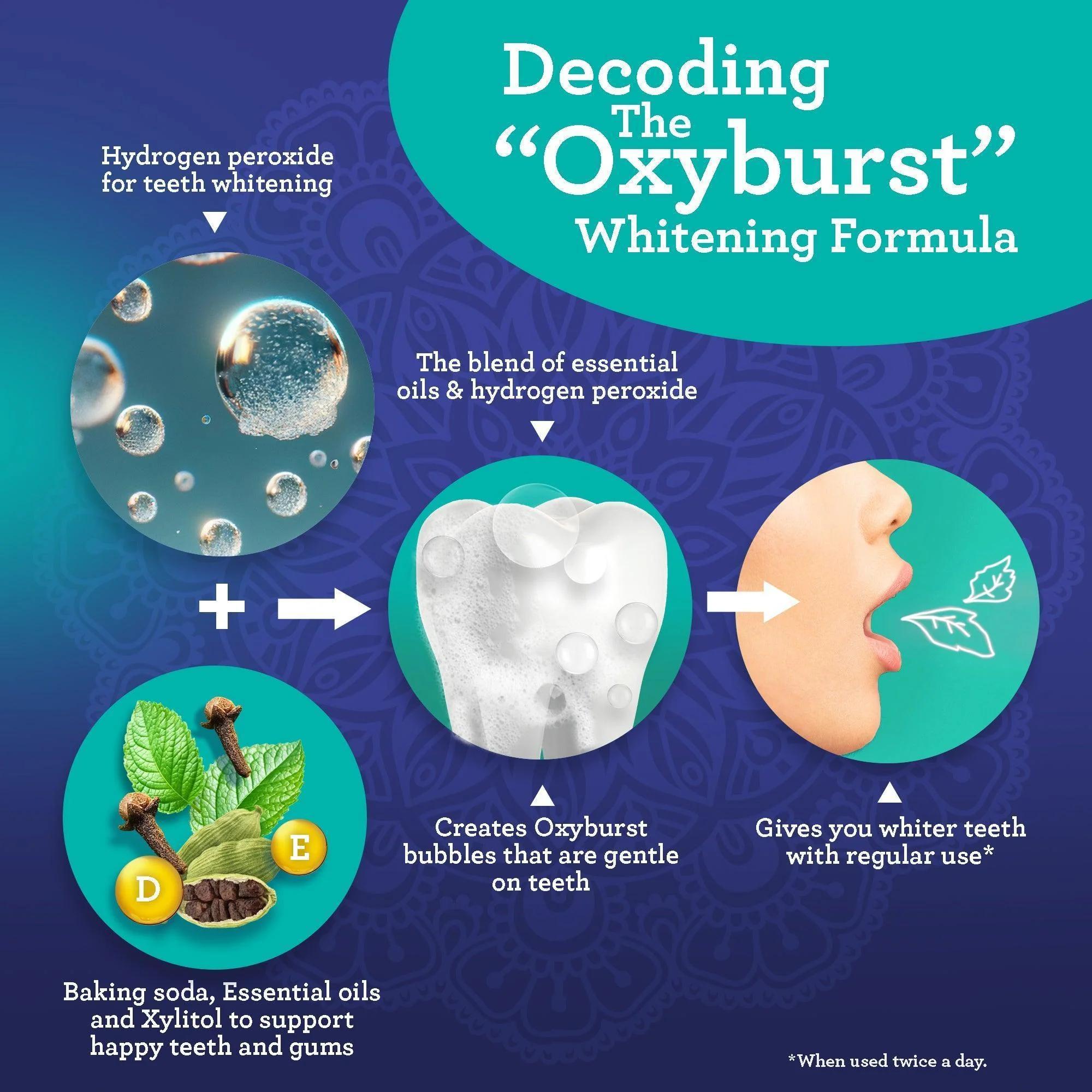 Dual Barrel Oxyburst Whitening Mouthwash, 20 Fl Oz - 3 Pk